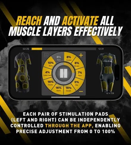 HOME EMS PERSONAL SYSTEM + POWERSUIT - VisionBodyChicago