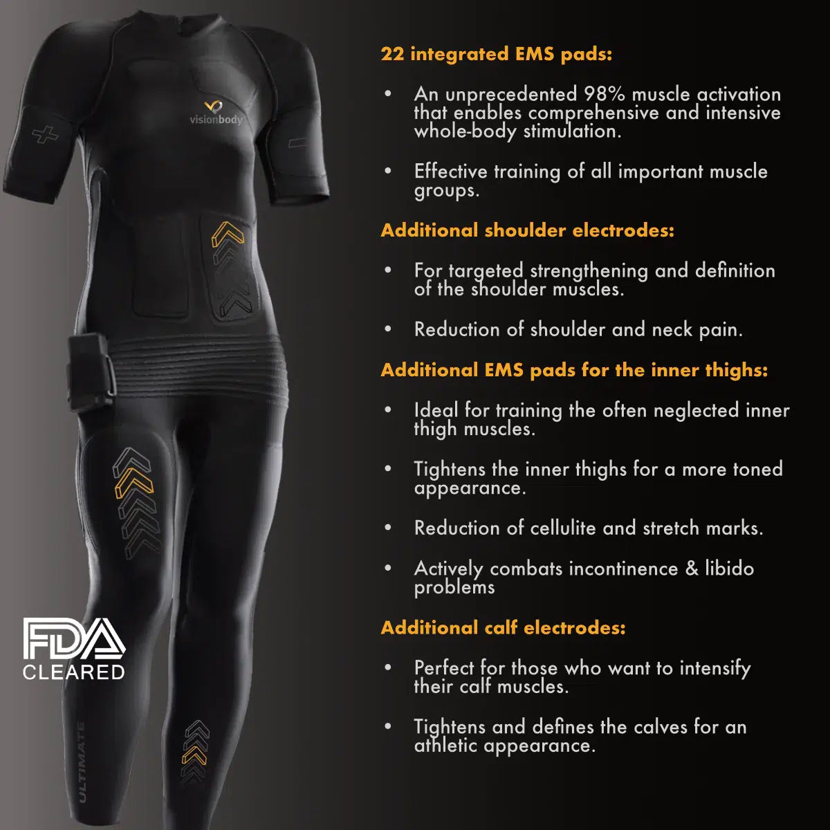 THE ULTIMATE EMS SUIT (ADD-ON) - VisionBodyChicago