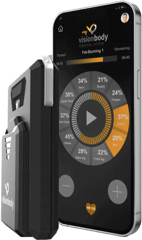 THE ULTIMATE EMS SUIT (ADD-ON) - VisionBodyChicago