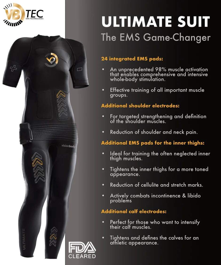 VisionBody Ultimate Powersuit - Elevate your workout at home